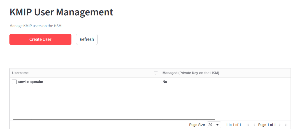 Screenshot of the KMIP User list in the Key Manager UI